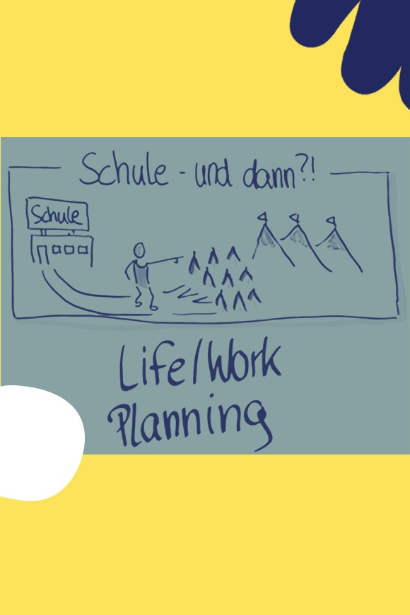 Impuls-veranstaltung - Berufsplanung mit Life/Work Planning image